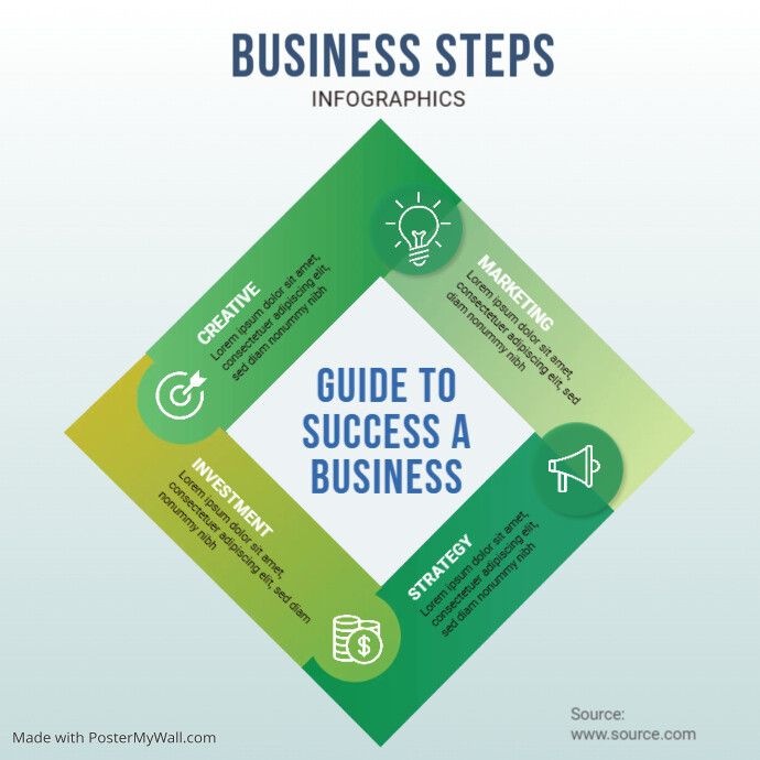 infographic Design Template | PosterMyWall