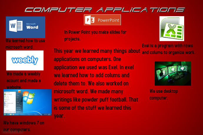 Computer Applications | PosterMyWall