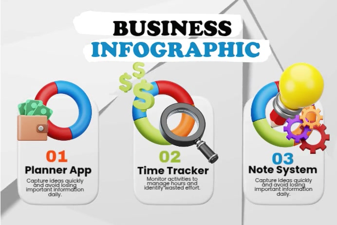 Time Management Poster Example.pdf Daily Time Management Strategy Guide Template | PosterMyWall