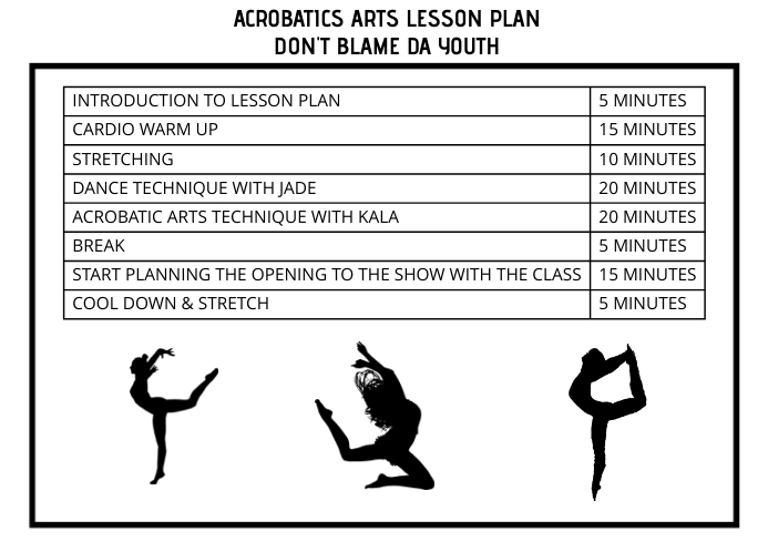Dance/Gymnastics Lesson Plan Template | PosterMyWall