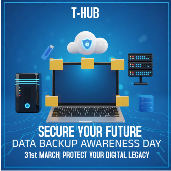 Copy of Data Backup Awareness Post | PosterMyWall