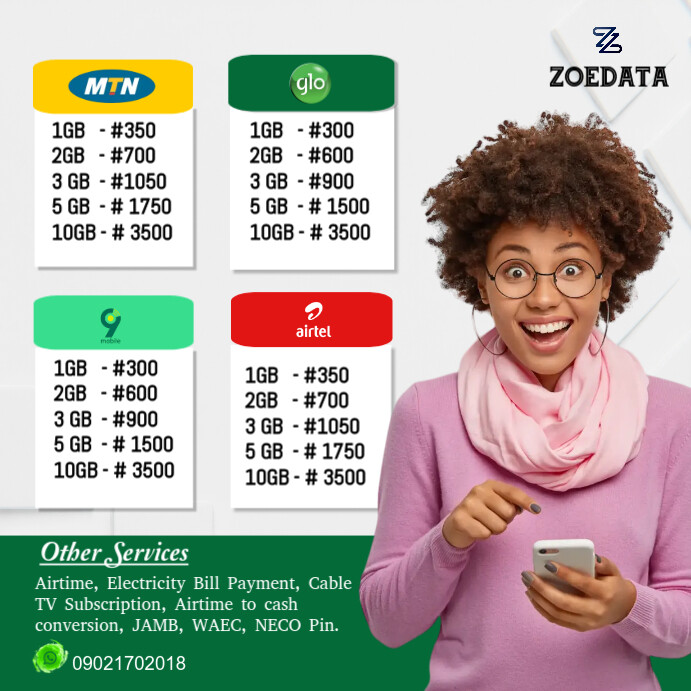 Data Sales Design Copy of Data Sale Flyer | PosterMyWall