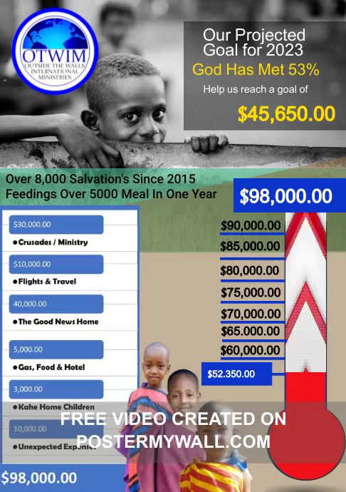 charity fundraising | PosterMyWall