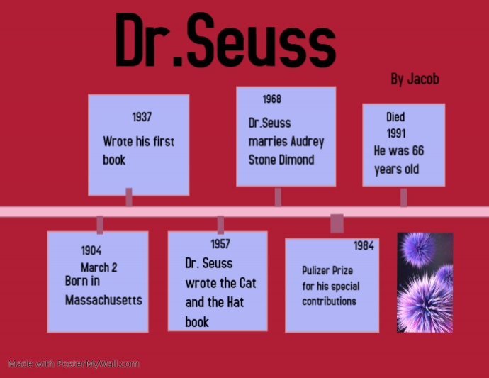 Dr. Seuss JG | PosterMyWall