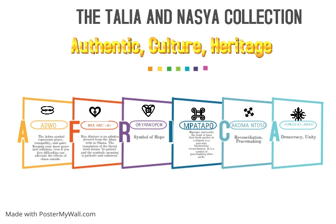 Copy of Copy of infographics | PosterMyWall