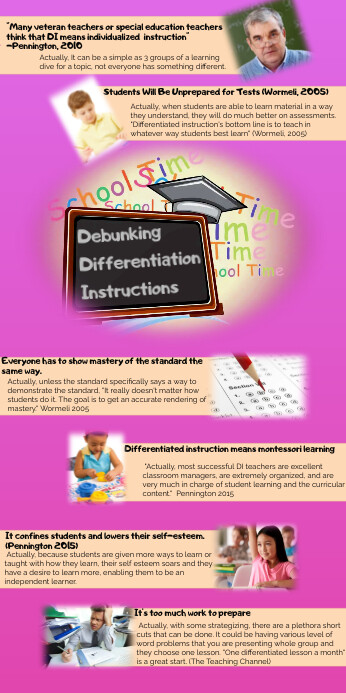 debunking differentiation instructions Roll Up Banner 3' × 6' template
