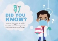 Dentist Clinic Did You Know Postcard template