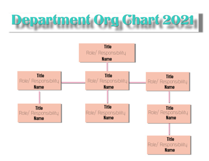 Department Organization Chart Template
