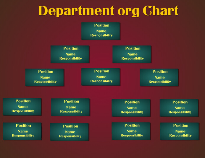Basic Department Department Org Chart Template | PosterMyWall