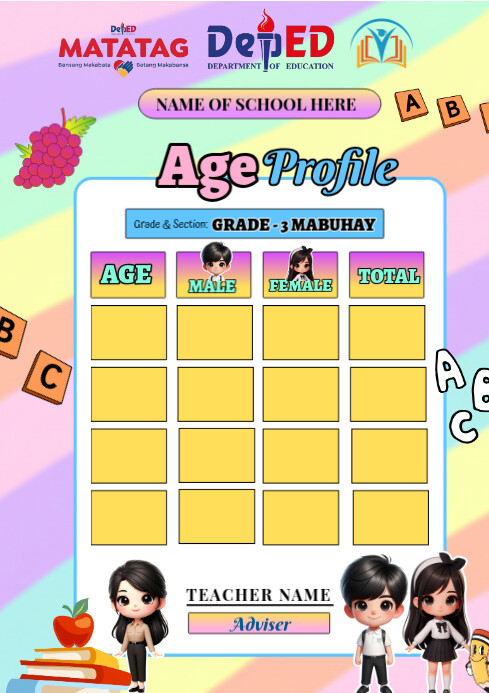 DepEd Age Profile Form Template | PosterMyWall