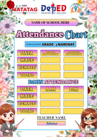 Weiß School Attendance Chart A3 Template