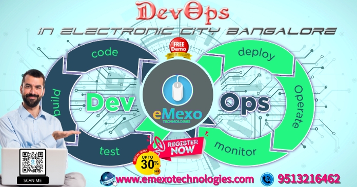 DevOps Training Course Poster Template | PosterMyWall