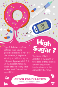 Diabetes Awareness Poster Template