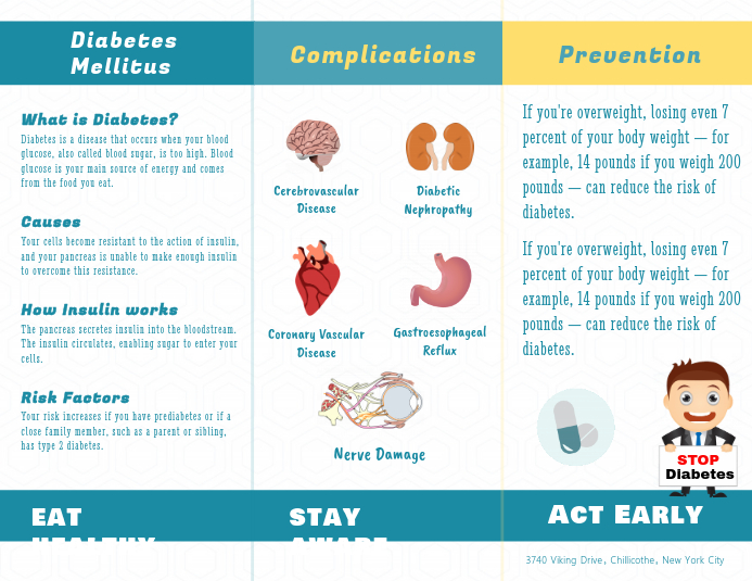 Diabetes Leaflet Template Postermywall