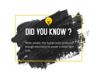 did you know Medium Rectangle template