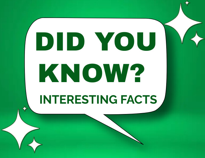 Did you know interesting facts design Template | PosterMyWall