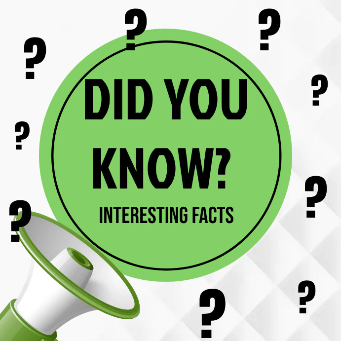 Did you know interesting facts design Template | PosterMyWall