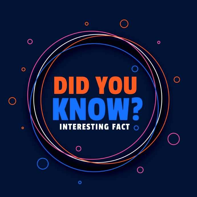 Did you know interesting facts design Template | PosterMyWall