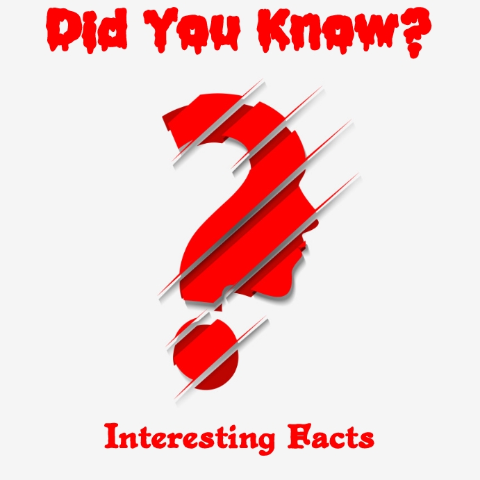 Did you know interesting facts design Template | PosterMyWall