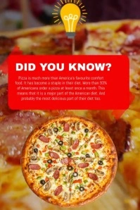 Did You Know Pizza Poster template