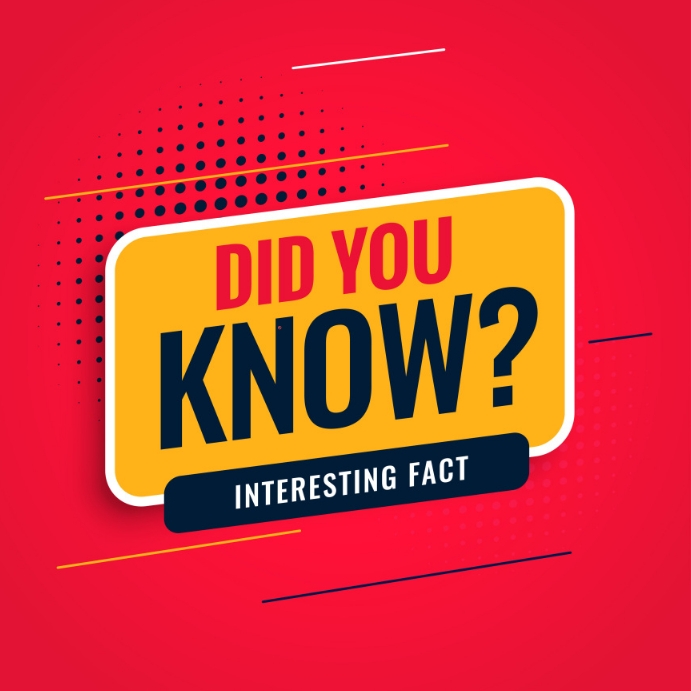 Did you know poster design template PosterMyWall