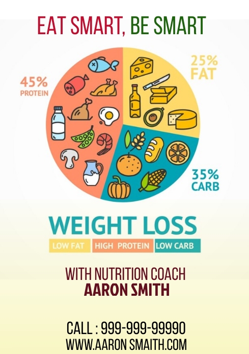 DIET COACH Template PosterMyWall