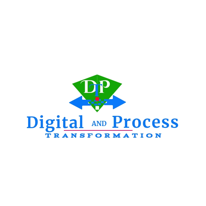 Digital Process and Transformation Design Template | PosterMyWall