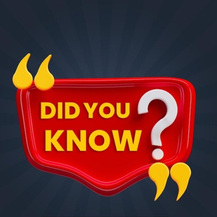 Do you know? Template | PosterMyWall