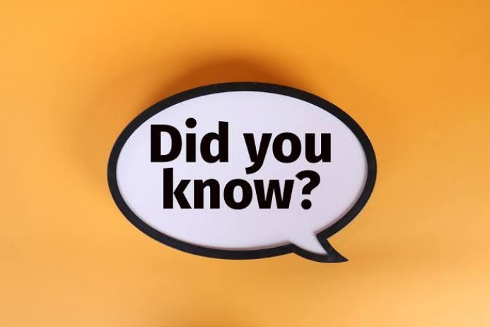 Do you know? Template | PosterMyWall