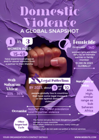 Domestic Violence Awareness Month Infographic Template A4
