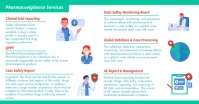 Drug Safety and Care Infographic Facebook Shared Image template
