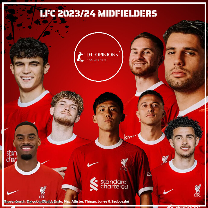 Copy of LFC MIDFIELDERS POSTER | PosterMyWall