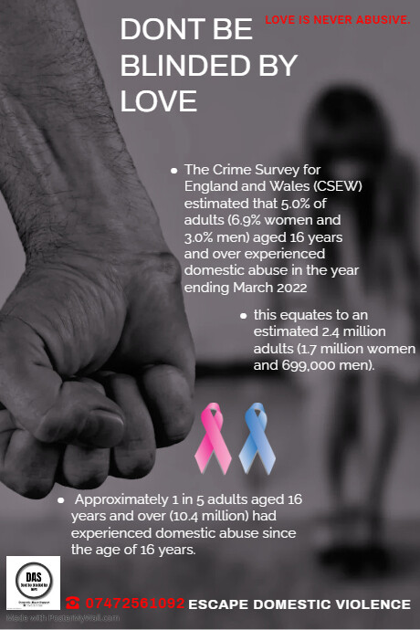 Domestic VIolence Poster Design | PosterMyWall