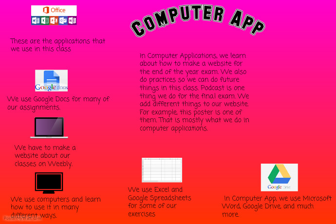 Computer App | PosterMyWall