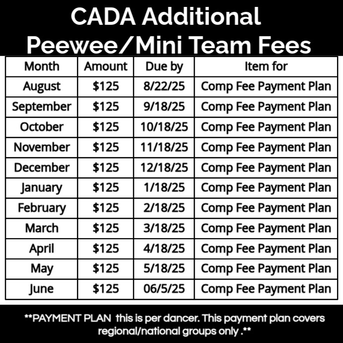 Fee Package | PosterMyWall