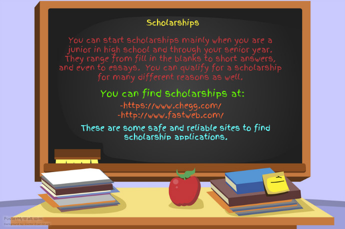 A New Poster template