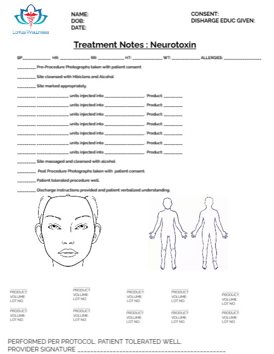 Copy of AESTHETICS CHARTING Botox | PosterMyWall