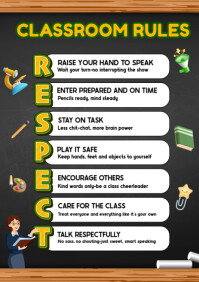 Editable Classroom Rules 'RESPECT' Poster Template A4