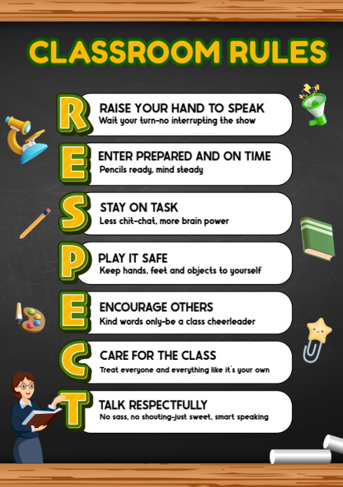 Editable Classroom Rules 'RESPECT' Poster Template A4