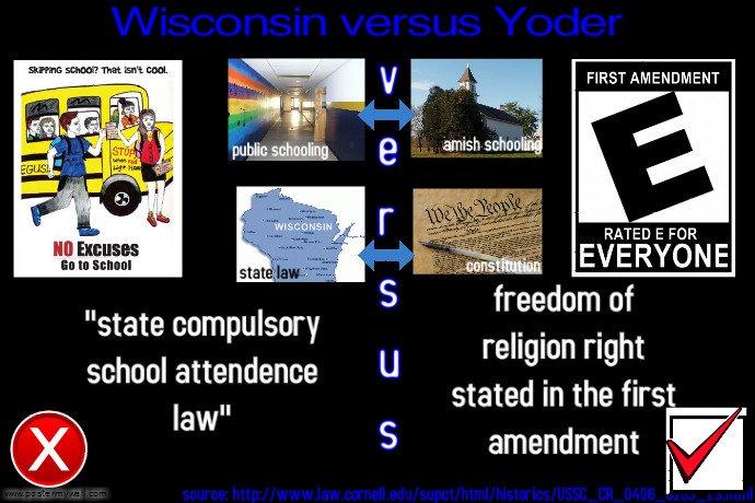 Wisconsin v. Yoder Megan K. | PosterMyWall