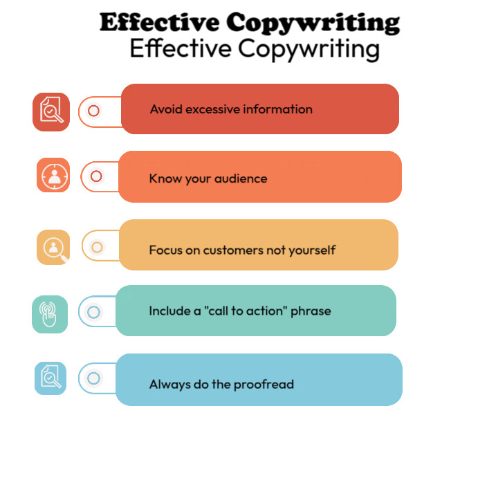 Effective Copywriting Ads Template | PosterMyWall