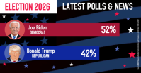 Election 2020 news facts and polls facebook template