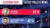 Election 2020 news facts and polls video Digital Display (16:9) template