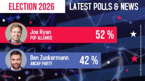 Election 2020 news facts and polls video Digitale Vertoning (16:9) template