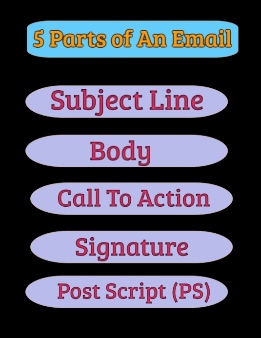 Copy of Email Campaign | PosterMyWall