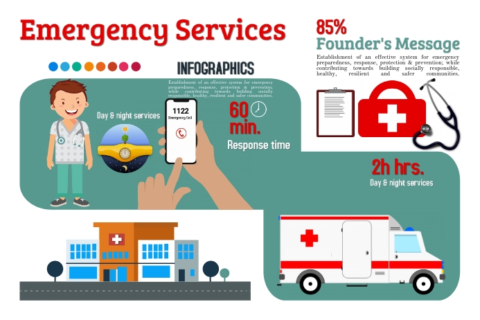 Copy of Emergency Servicess | PosterMyWall