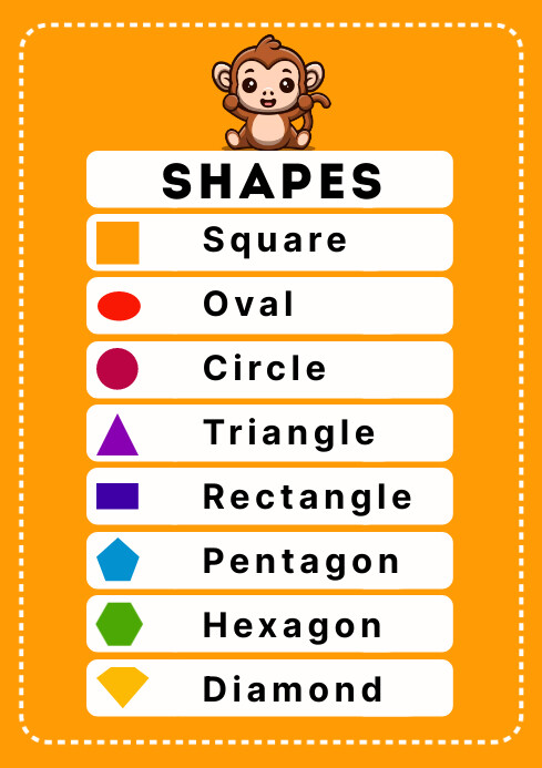 Shape Names Grid English Geometric Shapes Names Template | PosterMyWall
