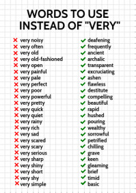 English Words to Use Template | PosterMyWall