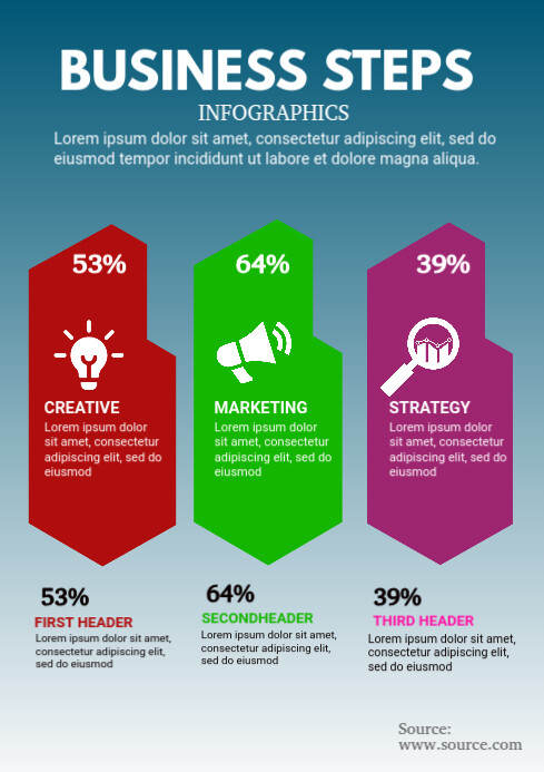 Environmental Infographic template | PosterMyWall