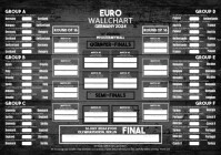 Euro 2024 Wall Chart Schedule Soccer Football Template | PosterMyWall
